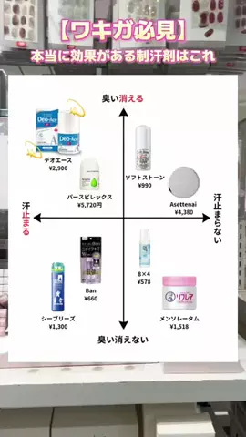 miihi🍓のTikTok投稿