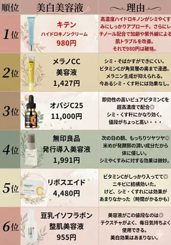 エリー| 乾燥肌でも老けたくないのTikTok投稿