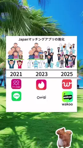 SのTikTok投稿