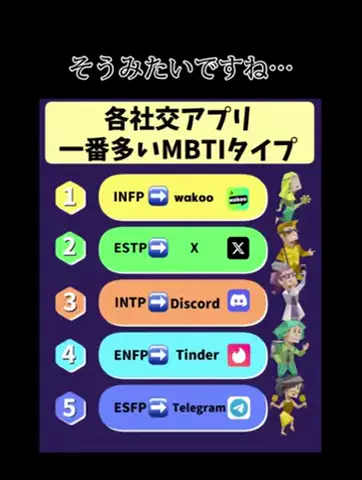 SのTikTok投稿