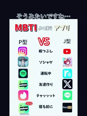 SのTikTok PR投稿：#memes #fyp #pr #mbti 