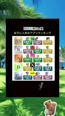 SのTikTok投稿