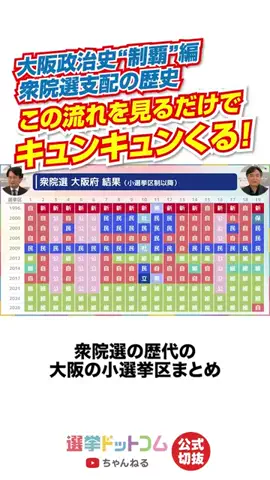 選挙ドットコムのTikTok投稿