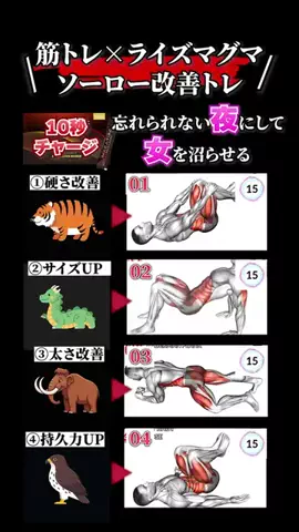 レイヴン/垢抜け男塾のTikTok投稿