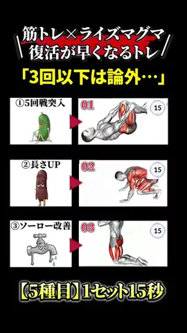 レイヴン/垢抜け男塾のTikTok投稿
