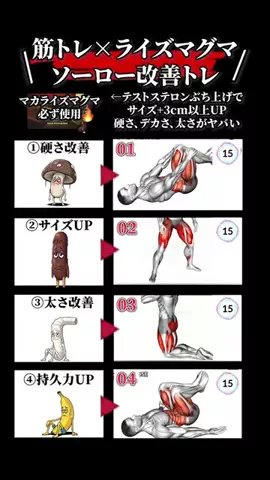 レイヴン/垢抜け男塾のTikTok投稿