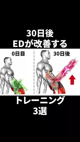 レイヴン/垢抜け男塾のTikTok投稿