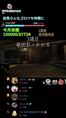アール君🐕®︎のTikTok投稿