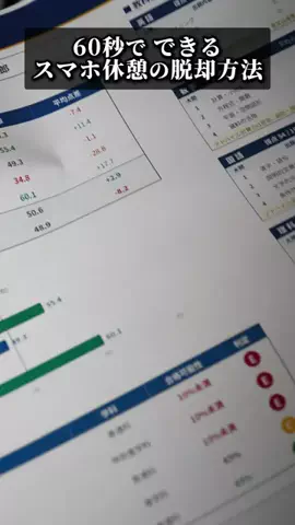 ラオ先生のTikTok投稿