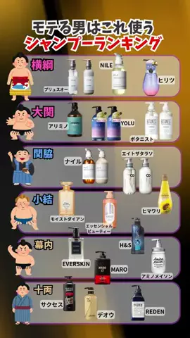 ランキング天国のTikTok投稿