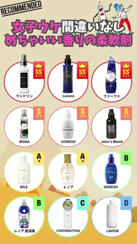 ランキング天国のTikTok投稿