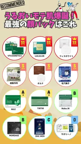 ランキング天国のTikTok投稿
