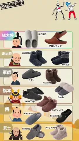 ランキング天国のTikTok投稿
