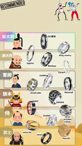 ランキング天国のTikTok投稿