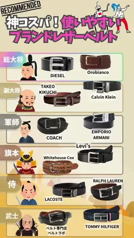 ランキング天国のTikTok投稿