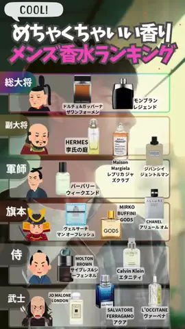 ランキング天国のTikTok投稿