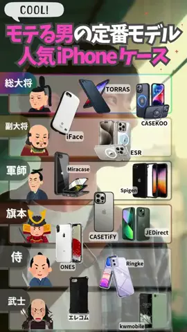 ランキング天国のTikTok投稿