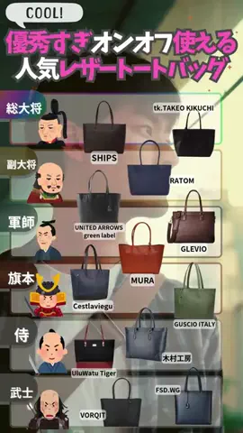 ランキング天国のTikTok投稿