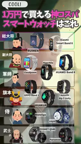 ランキング天国のTikTok投稿