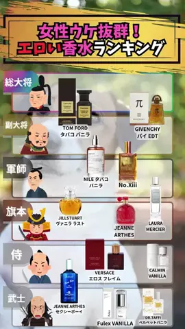 ランキング天国のTikTok投稿