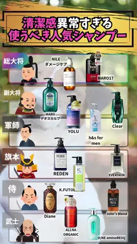 ランキング天国のTikTok投稿