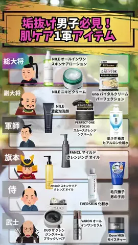 ランキング天国のTikTok投稿