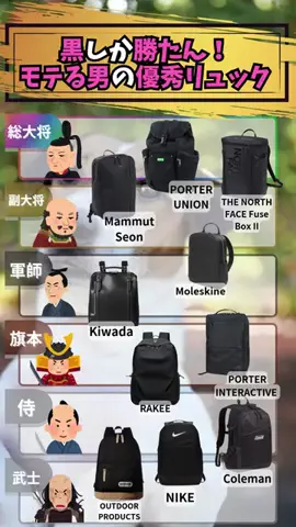 ランキング天国のTikTok投稿