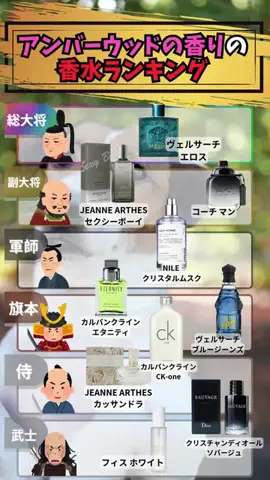 ランキング天国のTikTok投稿