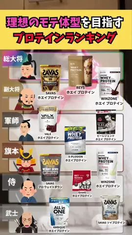 ランキング天国のTikTok投稿