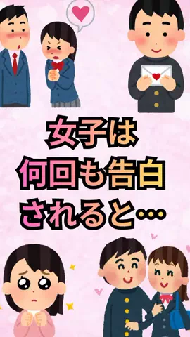 恋愛ゼミのTikTok投稿