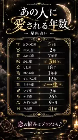 風子🔮恋愛占いのTikTok投稿