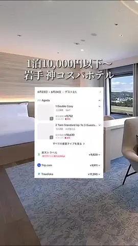 旅ログ〜映え×コスパ旅行のTikTok投稿