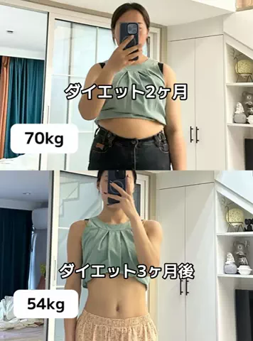 ゆうこりんのTikTok投稿