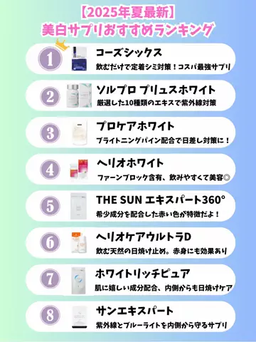 春翔のTikTok投稿