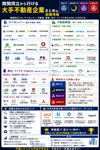 ダイガクン【商品紹介】のTikTok投稿