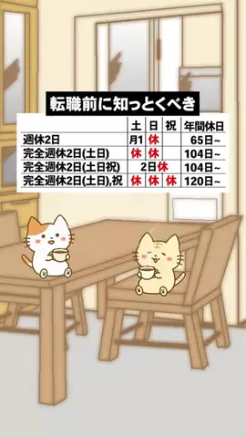 がるるがのTikTok投稿