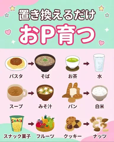 みくのTikTok投稿