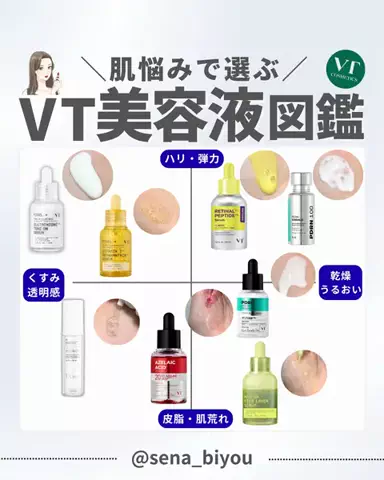 SENA💄のTikTok投稿