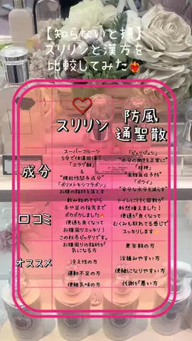 はなくんのTikTok投稿