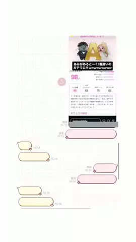 クズトークのTikTok投稿