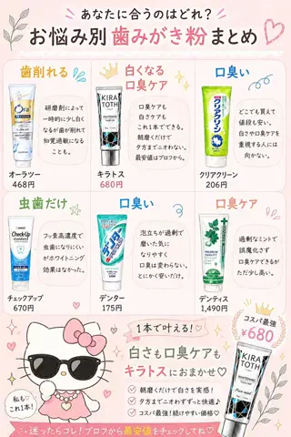 お肌ぷるんぷるん🍑のTikTok投稿