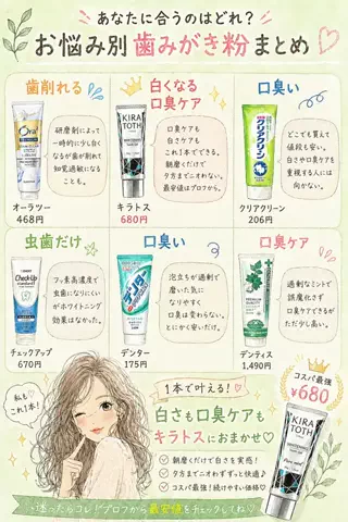 お肌ぷるんぷるん🍑のTikTok投稿