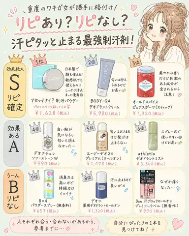 お肌ぷるんぷるん🍑のTikTok投稿
