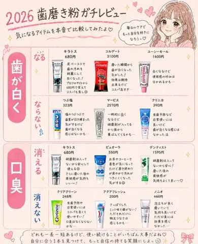 お肌ぷるんぷるん🍑のTikTok投稿