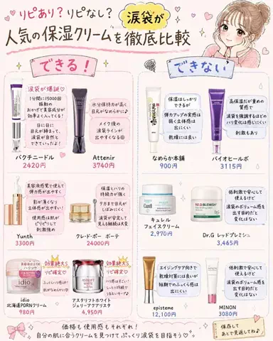 お肌ぷるんぷるん🍑のTikTok投稿