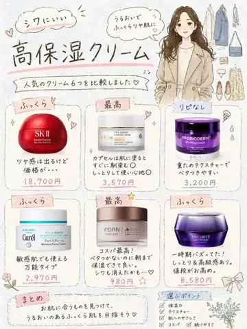 お肌ぷるんぷるん🍑のTikTok投稿