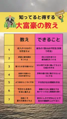 yoshiki.blogのTikTok投稿