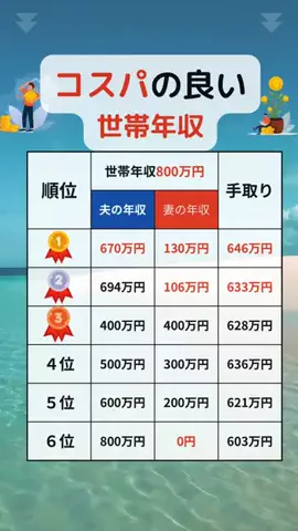 yoshiki.blogのTikTok投稿