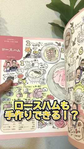 solosoloのTikTok投稿