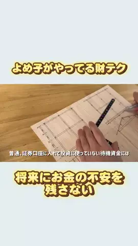 りなち☕️のTikTok投稿